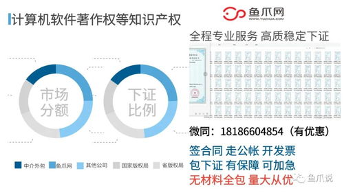 計算機軟件開發標準與企業稅收優惠政策解析