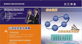 電腦軟件開發(fā)培訓(xùn)班如何選擇？以武漢博睿設(shè)計為例深度解析