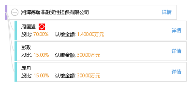 湘潭德瑞非融資性擔(dān)保 專注非融資性擔(dān)保服務(wù)，助力企業(yè)穩(wěn)健發(fā)展